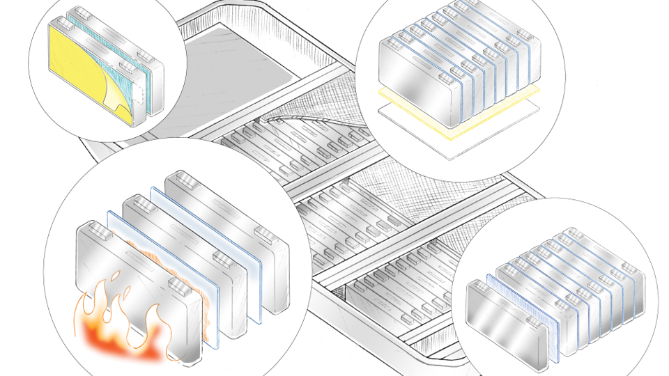 Die-Cut Solutions for Electric Vehicle Batteries: Thermal Management