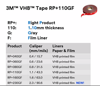 3M RP+ Tape Options