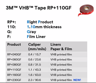 3M RP+ Tape Options