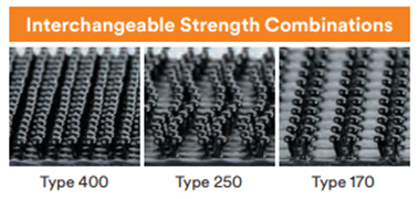 3M™ Dual Lock™ Reclosable Fasteners: Strength Options 