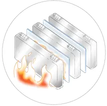 JBC Technologies EV Battery Thermal Management Solutions - Thermal Runaway