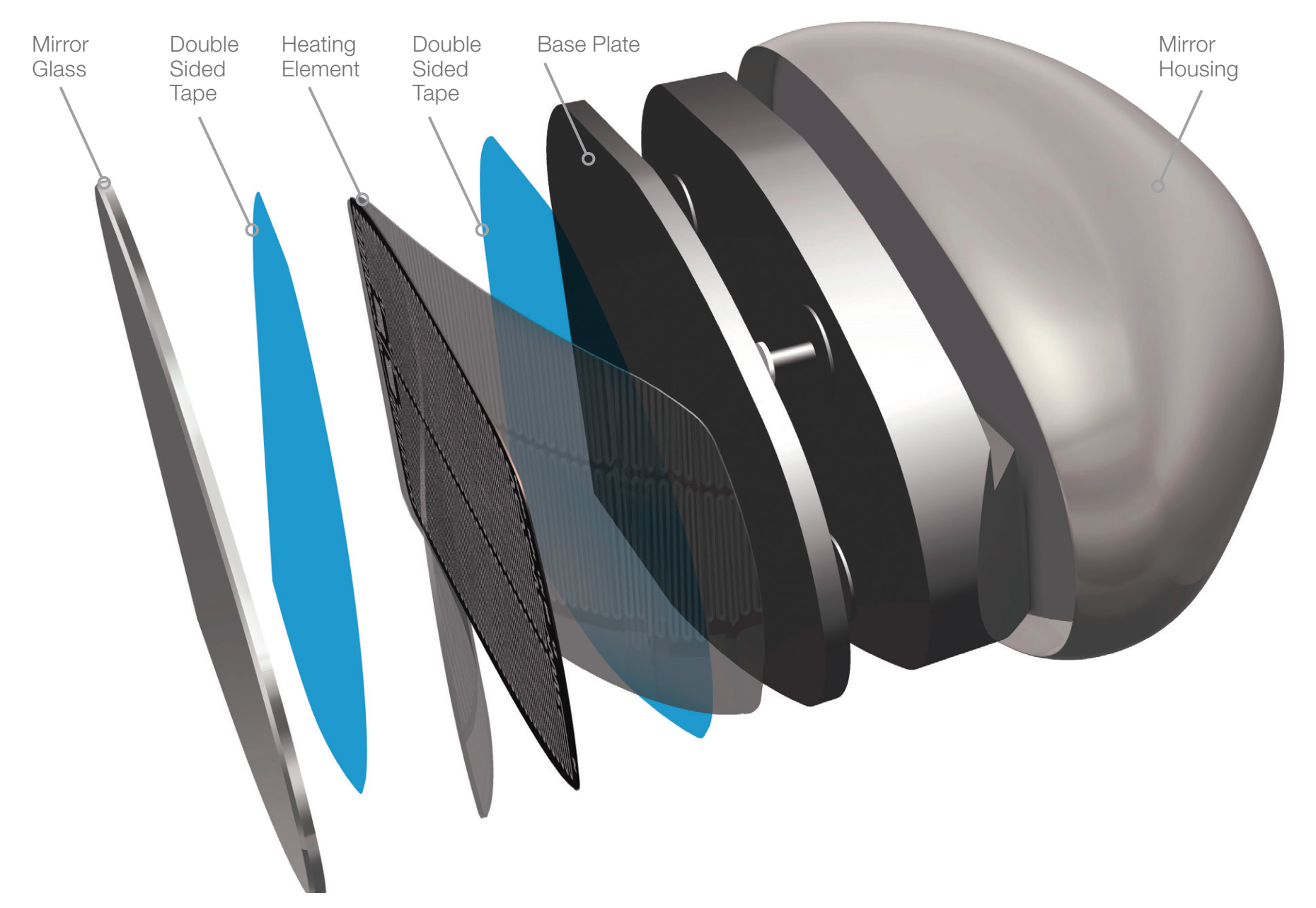 Automotive rearview mirror exploded view showing multiple layer mirror construction