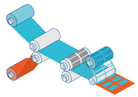 converting rolls of materials to finished parts